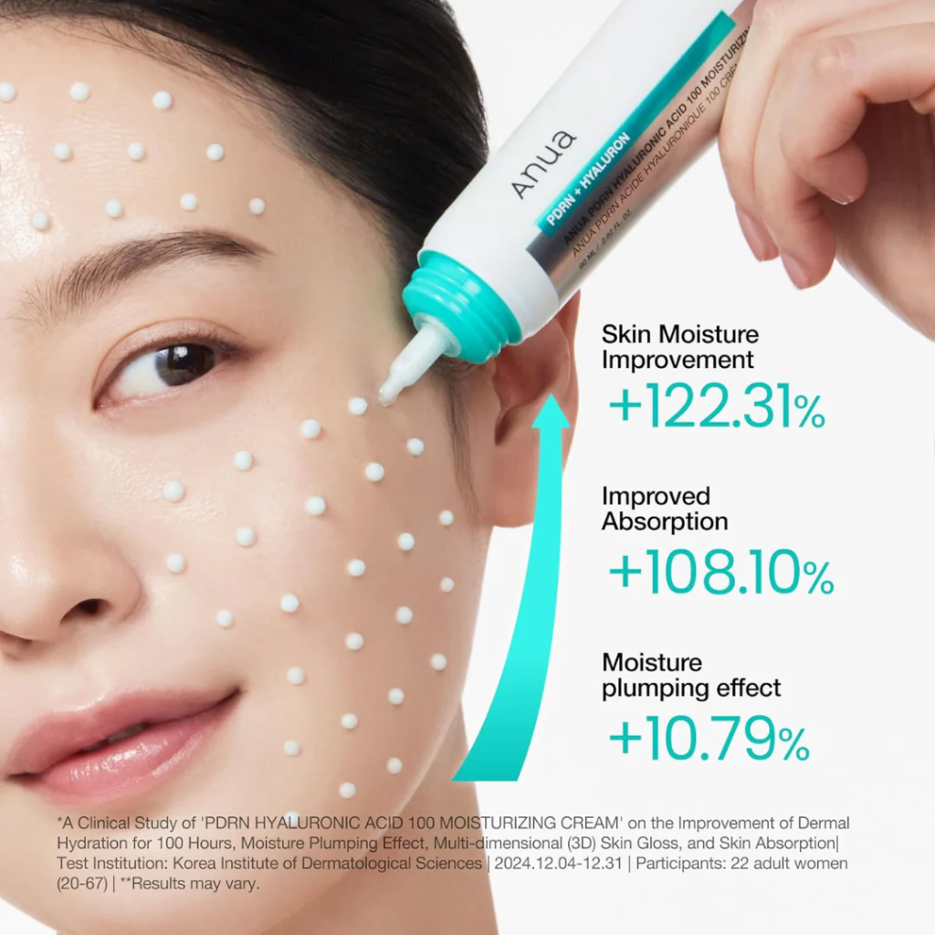 Anua Pdrn + Hyaluron Acid 100 Moisturizing Cream 60ml — view 2
