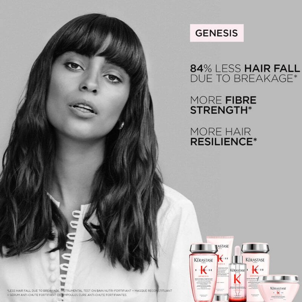 Kerastase Genesis Set — view 2