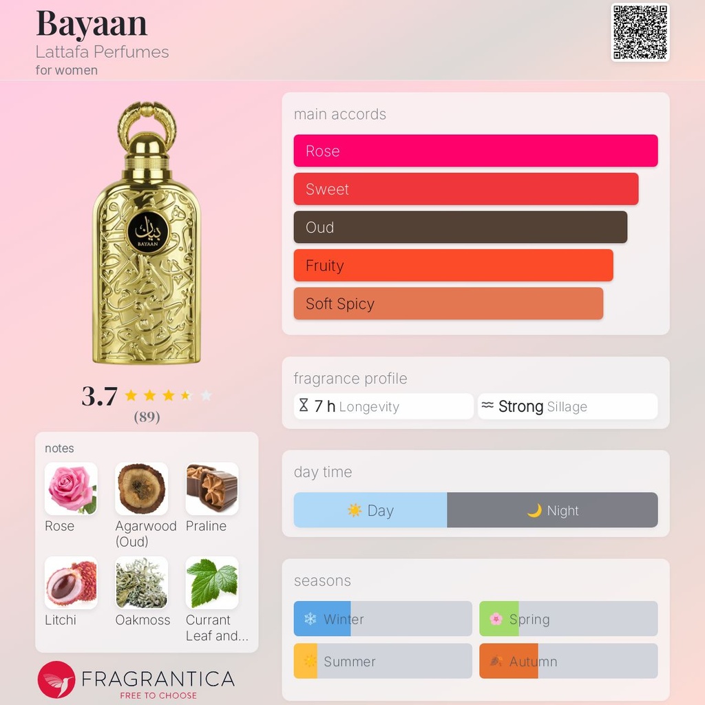 Lattafa Bayaan EDP 5ml — view 3