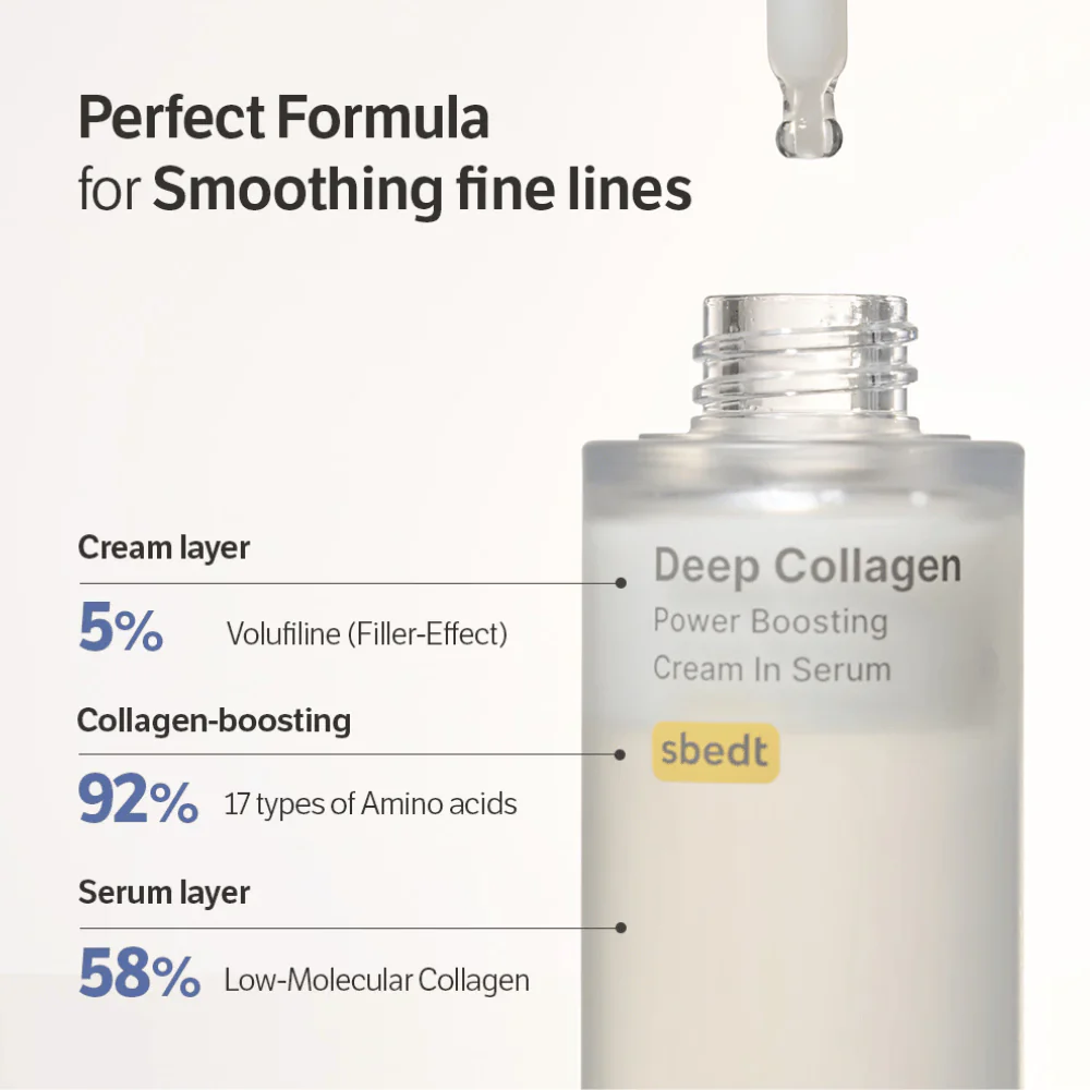 Sungboon Editor Deep Collagen Power Boosting Cream In Serum 30ml — view 3