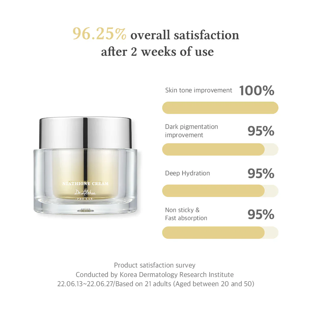 Dr.Althea Niathione Cream 30ml — view 3