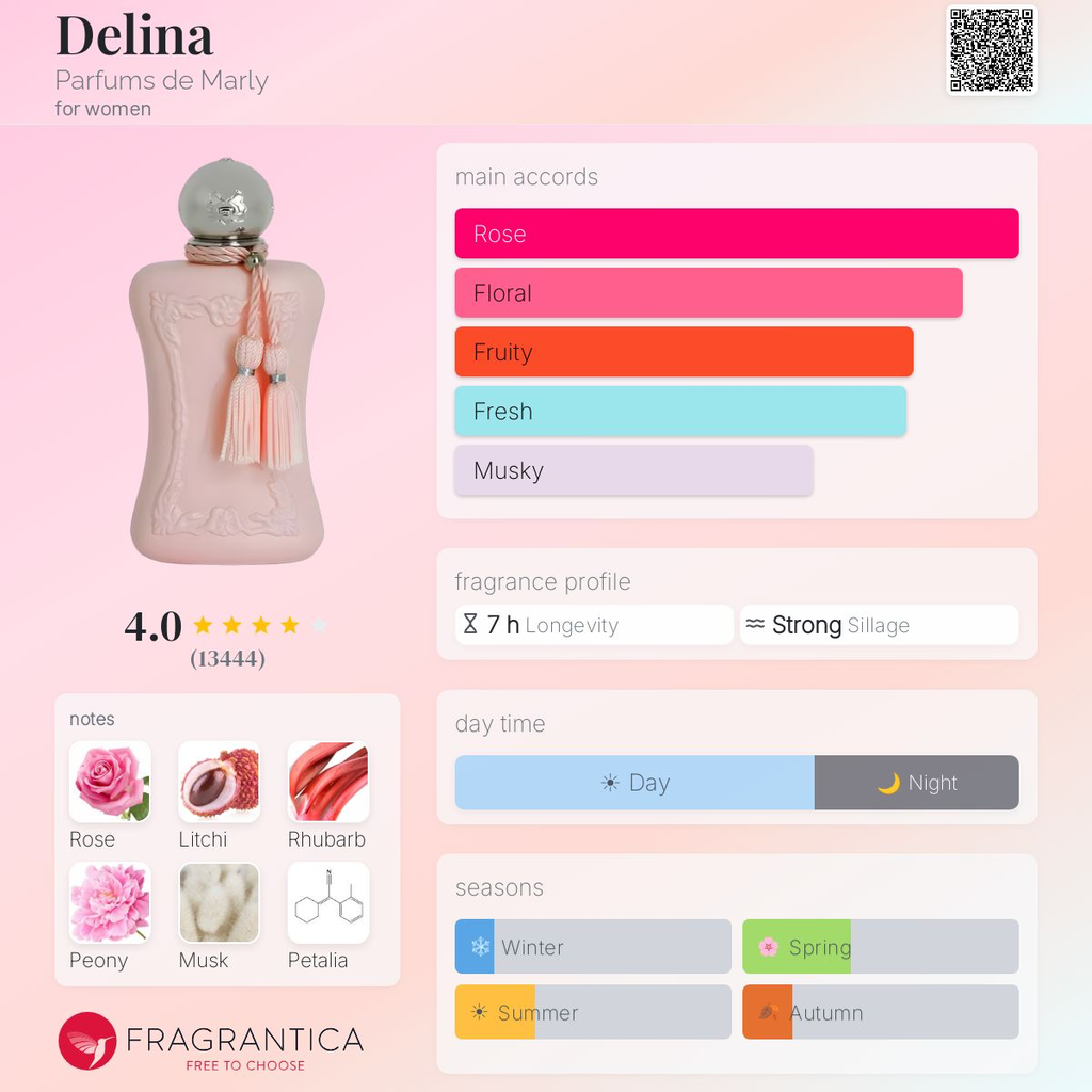 Parfums De Marly Delina EDP 30ml — view 2