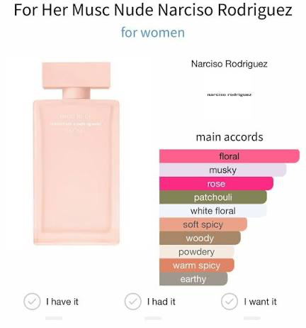 Narciso Rodrigues Musc Nude For Her 50ml — view 3