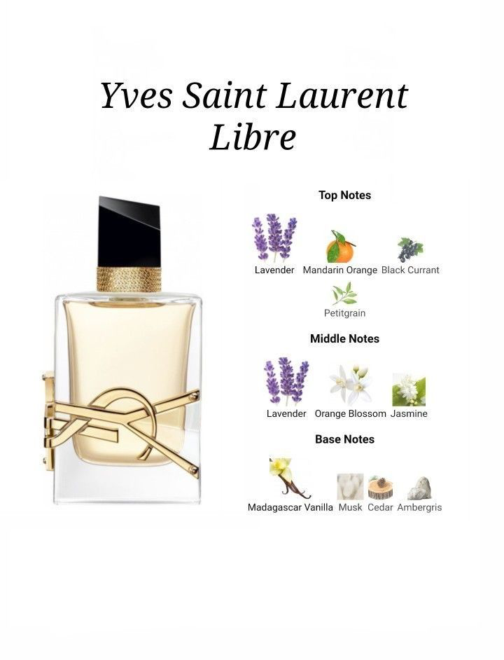 Ysl Libre Eau De Parfum 50ml — view 2