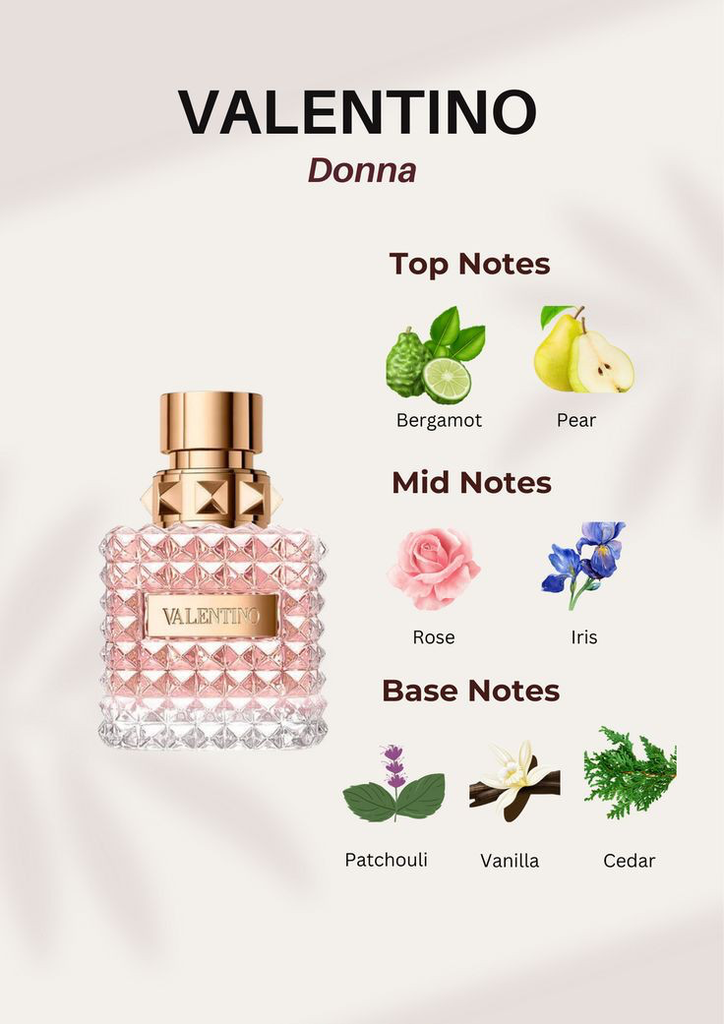 Valentino Donna EDP 50ml — view 2