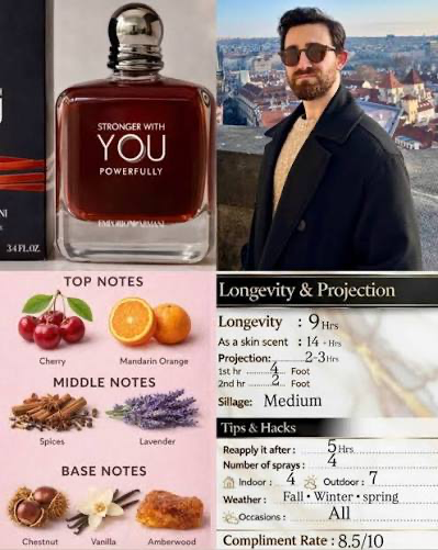 Emporio Armani Stronger With You Powerfully EDP 50ml  — view 3