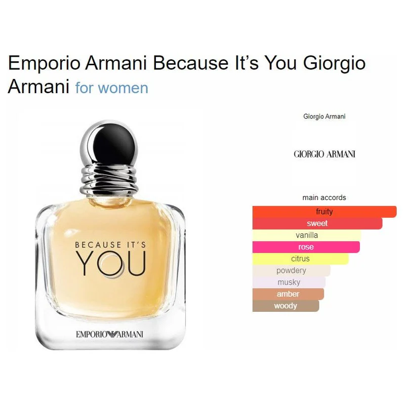 Emporio Armani Because It's You EDP 50ml — view 3