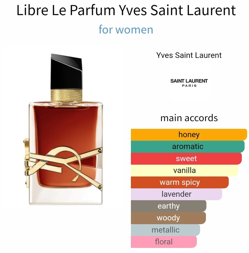 Ysl Libre Le Parfum  50ml — view 3