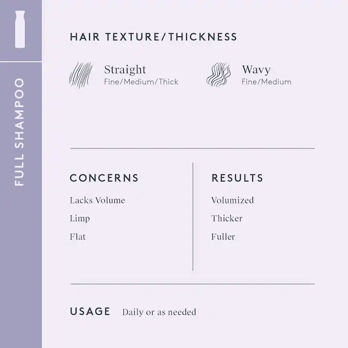 Virtue Full Shampoo 240 ml — view 4