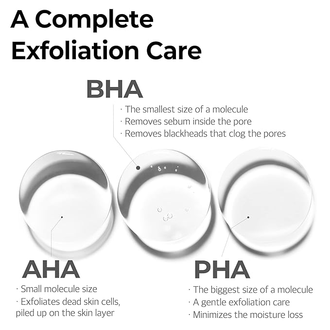 Some By Mi AHA BHA PHA 30 DAYS MIRACLE SERUM
 — view 3